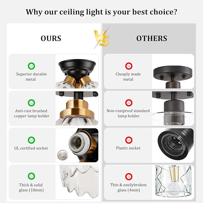 TALOYA Semi Flush Mount Ceiling Light,3-Light Close to Ceiling Light Fixtures with Clear Tulip Glass Shades Modern Farmhouse Lighting Fixtures for Hallway Corridor Kitchen Bathroom Bedroom Passway