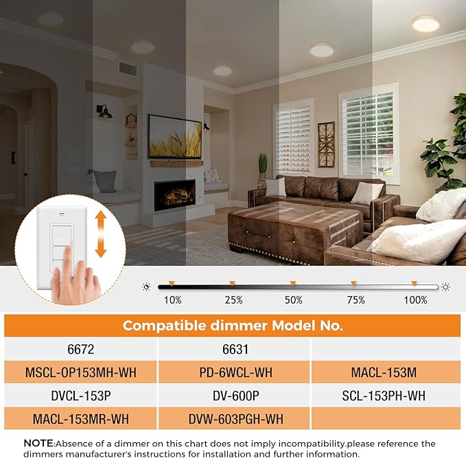 slochi 12Pack LED Flush Mount Ceiling Light, Dimmable & 100W Equivalent Super Slim LED Ceiling Lights, 3000K-6500K Selectable, 12W 1500Lm Round Light Fixture for Bedroom, Bathroom, Closet, Hallway
