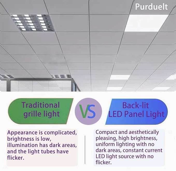 4 Pack 2x2 LED Flat Panel Light Drop Ceiling Office Fixture 5 CCT 3000K-6500K Adjustable & 5 Wattage 15W-20W-30W-40W-50W Selectable, 0-10V Dimmable，led Drop Ceiling Flat Panel troffer Light