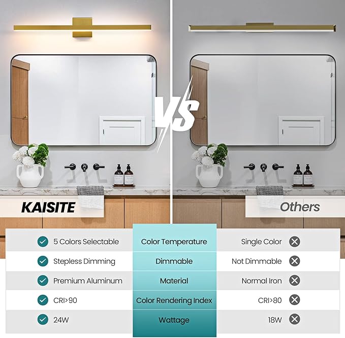 KAISITE Modern Vanity Light Gold Bathroom Light Fixture Over Mirror 32 inch Vanity Lighting Fixture Dimmable 5CCT LED Bar Vanity Light for Bathroom Restroom