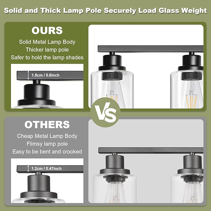 Unicozin Modern Bathroom Light Fixtures, 5 Light Vanity Lights Over Mirror, Black Wall Lamp with Clear Glass for Living Room Cabinet Bedroom Porch