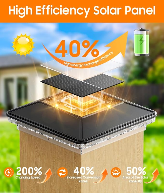 2 Pack 4x4 Solar Post Cap Lights Outdoor, 3 Lighting Modes Fence Post Solar Lights, Waterproof Focused Lens Deck Fence Post Cap Lights Solar Powered for 4x4 Wooden/Vinyl Posts in Deck Railing