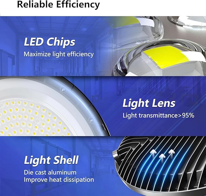 LED High Bay Light, 200W 28000lm 5000K High Bay Led Shop Light with Plug 5' Cable and Hook Ring, UFO High Bay Led Lights for Garage Gym Warehouse Workshop