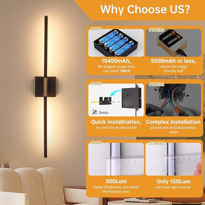 Shenmoyl Battery Operated Wall Sconce Set of 2, 10400mAh Wireless Wall Sconces, 3000K-6000K Dimmable, 350°Rotate, Indoor Wall Lights with Remote for Bedroom Living Room Bathroom, Black Gold, 31.5 Inch