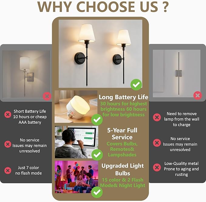 DORESshop Battery Operated Wall Sconce Set of 2, Wireless Wall Light Easy to Install, 15 Color Rechargeable Wall Sconces, Sconce Wall Decor Set of 2 for Bedroom, Living Room, Black, 24.6in