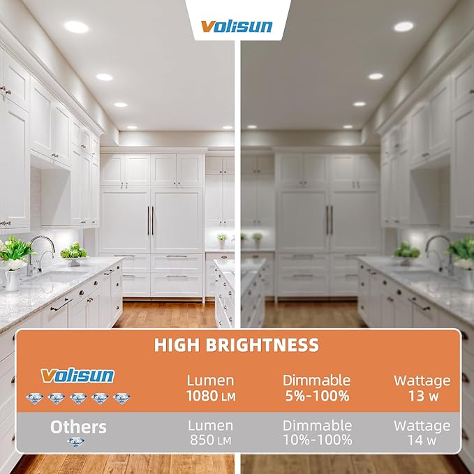 VOLISUN 48 Pack 6 inch Recessed Lighting, 5CCT Ultra-Thin LED Recessed Light with Junction Box, 2700K-5000K Selectable, 1080Lumen Dimmable Canless Wafer Downlight, LED Ceiling Light ETL Certificated