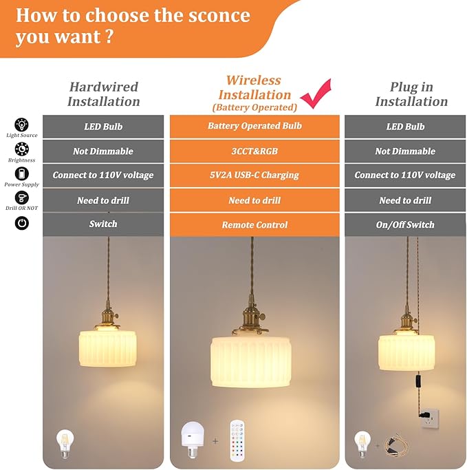 Shenmoyl Battery Operated Pendant Light 5000mAh Rechargeable Chandelier with Remote Control Wireless Adjustable Hanging White Striped Light for Kitchen Island Dining Room Hallway