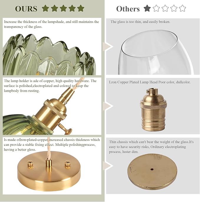 Pendant Light Fixtures,Mini Hanging Lights Green Glass Vintage Pendant Light 5.1Inch E26 Hanging Light Adjustable Hanging Light for Bedroom Living Room Hallway
