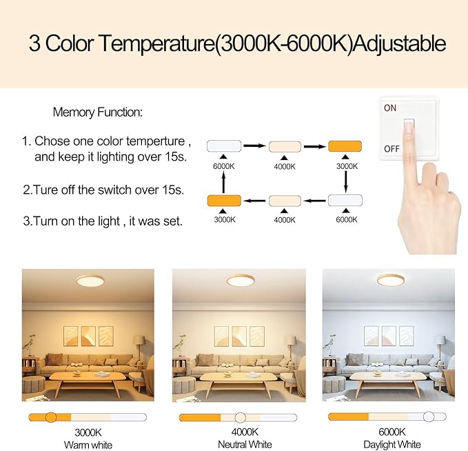 COTULIN 12 Inch Wood Grain Flush Mount Ceiling Light Fixture, Modern 22W Round Flat Overhead 3000K-4000K-6000K Selectable LED Ceiling lamp for Bedroom, Living Room, Kitchen, Entryway, Office