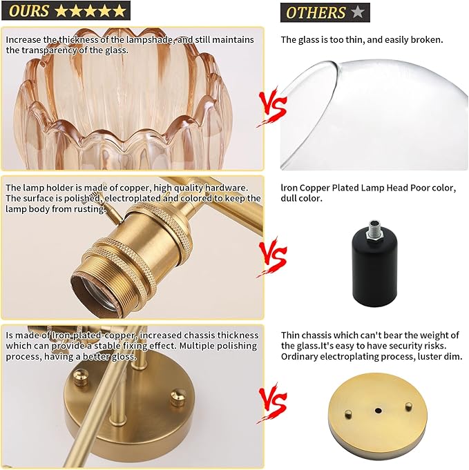 Shenmoyl Bathroom Light Fixtures, 3-Light Brass Vanity wall Light Over Mirror with Amber Tulip Glass Shade for Bedroom Living Room (Bulb Not Included)