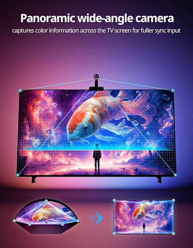 Ailofy Smart LED Backlight with Camera for 55-70 inch Screens, 12.48ft LED Strip Lights Sync to Screen & Music, Color Changing Lights Compatible with Alexa & Google Assistant, App Control