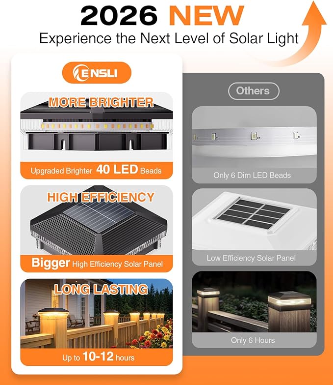 12 Pack 4x4 Solar Post Cap Lights with 3 Modes, 40 LEDs Fence Post Solar Lights Outdoor Waterproof, 30 Lumens Fence Deck Post Lights Solar Powered for 4x4 3.5x3.5 Vinyl Wooden Posts