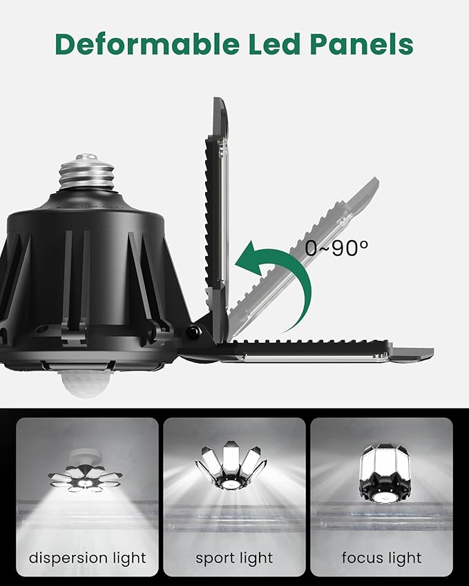 Motion Sensor Garage Light, 25000LM 250W Garage Ceiling Led Motion Activated,Motion Sensor Light Indoor with Dusk to Dawn, E26 Screw in Shop Light for Basement Barn Attic Warehouse