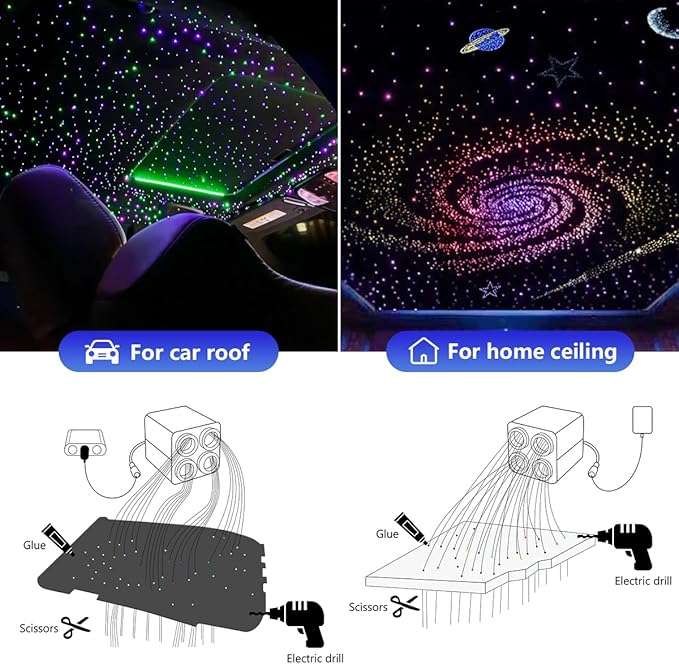 AMKI Updated 4Color Twinkle 36w Starlight Headliner Kits 1200pcs 0.03in 13.1ft Fiber Optic Light Cable 4 Ports Starlight Box App/Remote Control Sound Mode for Car Home Ceiling Decoration