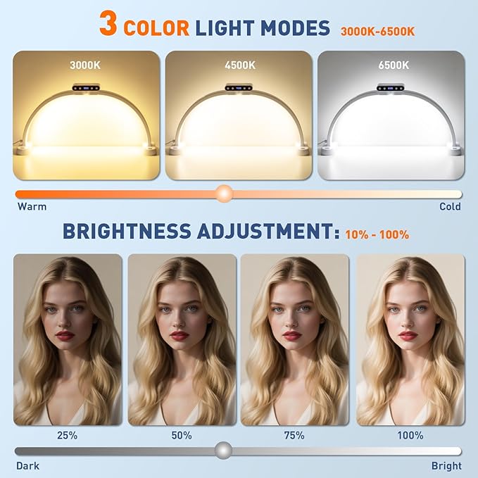 KIRKAS 24inch Large Half Moon Light for Nail Tech, 456 LEDs 3 Color Modes Infinitely Knob Arch Nail Light with Screen and Phone Holder Charging Function, Foldable Lighted Lamp for Manicure,Craft-White