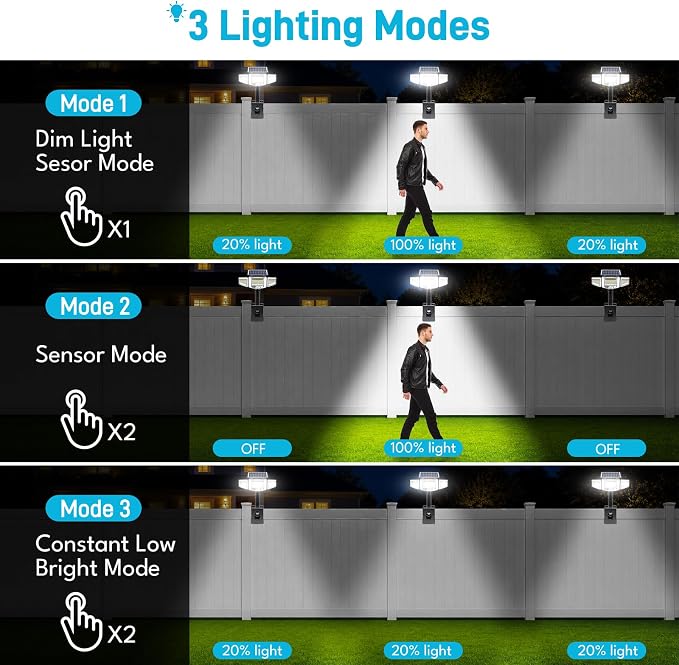 Solar Flood Lights Outdoor, 231 LEDs Clip-on Motion Sensor Lights 2000LM , 3 Heads Security Light with 360° Wide Angle,IP65 Waterproof Flood Wall Light with 3 Modes for Backyard,Patio,Garage(1 PACK)