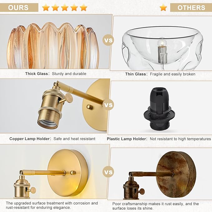 Wall Sconces Set of Two Hardwired, Vintage Sconce Light with Tulip Amber Glass Lampshade, Bathroom Wall Lights with Switch, Gold Wall Light Sconces Wall Decor Set of 2