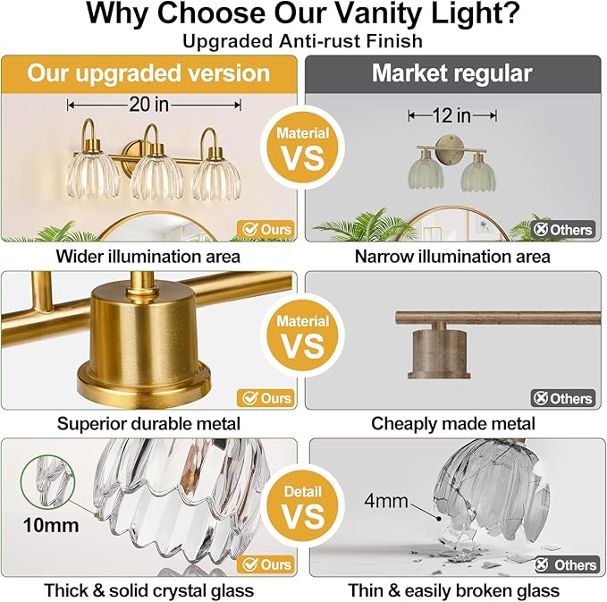3-Light Bathroom Light Fixtures, 20" Brushed Gold Vanity Lights for Bathroom with Ribbed Clear Tulip Glass Shade, Vintage Wall Vanity Lighting Fixtures Over Mirror for Bathroom Living Room Hallway