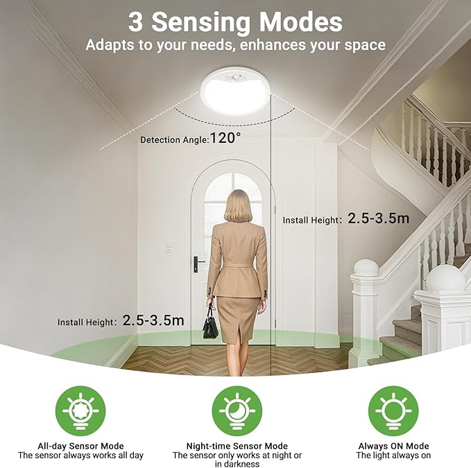 zemty 12inch Motion Sensor Ceiling Lights Wired, 24W 2400lm 3CCT/3 Mode/30-120s Timer, Bright White LED Flush Mount Light Fixture Motion Activated for Closet Pantry Hallways Stairwells Garage