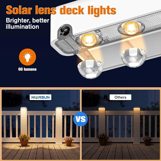 NIORSUN Solar Fence Lights Outdoor 8 Pack, IP65 Waterproof Large Size LED Solar Deck Lights with Lenses, Auto ON Off Warm White Step Lights for Outside, Patio, Fence, Yard and Railing Decor (White)