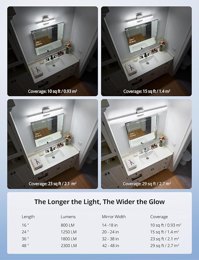 Combuh Modern Bathroom Light Fixtures Over Mirror, 16 Inch IP44 9W Chrome Vanity Light Bar for Bathroom, Wall Light Fixtures Cool White 6000K