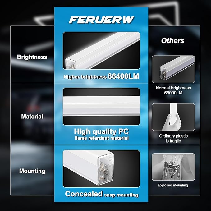 FERUERW Hexagon Garage Lights 5 Grid, 3 Color Temperature(2700/4300/6500K) Dimmable, 5 Hex Grid for Garage, Shop, Basement, Car Detailing Shop etc. with Mounting Clip