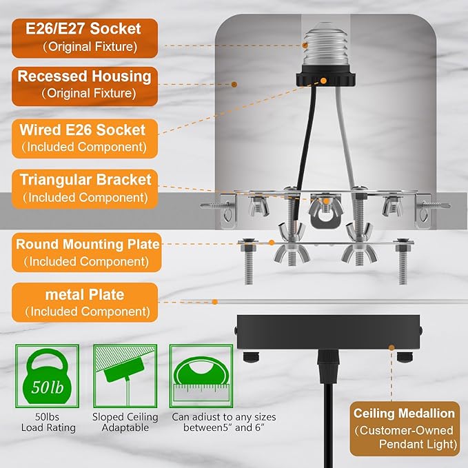 5 and 6 inch Recessed Can Light Conversion Kit, Ceiling Light Fixture Upgrade, Pendant & Hanging, 7¾ Inch Flat Steel Ceiling Medallion, White Finish 2 Packs