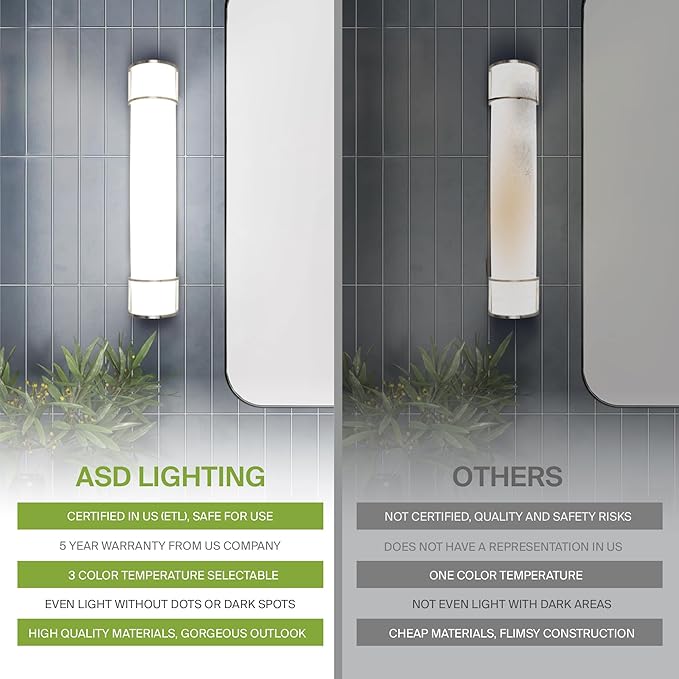 ASD LED 30" Vanity Flush Mount Light Fixture, Linear Bathroom Lighting Bar | 3CCT, Dimmable, Energy Star, ETL Listed | 28W 2425LM 3000-5000K 120V | Long Bath Wall Sconce Over Mirror | Nickel, 4 Pack