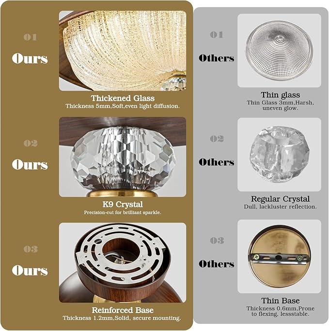 Vintage Crystal Semi-Flush Mount Ceiling Light, 5-Light Fixture, 11.8 Inch Close to Ceiling Lamp, Mid Century Suitable for Bedroom, Entryway, Hallway, Dining Room
