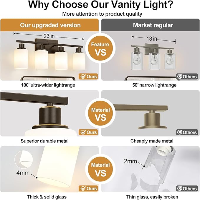Indoi 4-Light Bathroom Light Fixtures, Brown and Gold Vanity Lights with Milk Glass Shades, Modern Bathroom Wall Lamp for Mirror Living Room Bedroom Porch