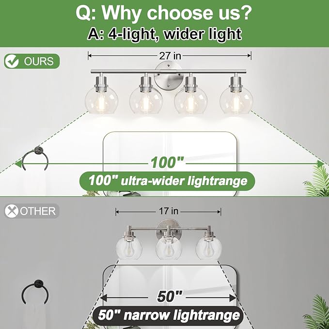 Indoi 4-Light Bathroom Light Fixtures, Brushed Nickel Modern Vanity Lights Over Mirror with Clear Glass Globe Shade, Bathroom Wall Sconces for Mirror Kitchen Living Room Hallway Cabinet Bedroom Porch