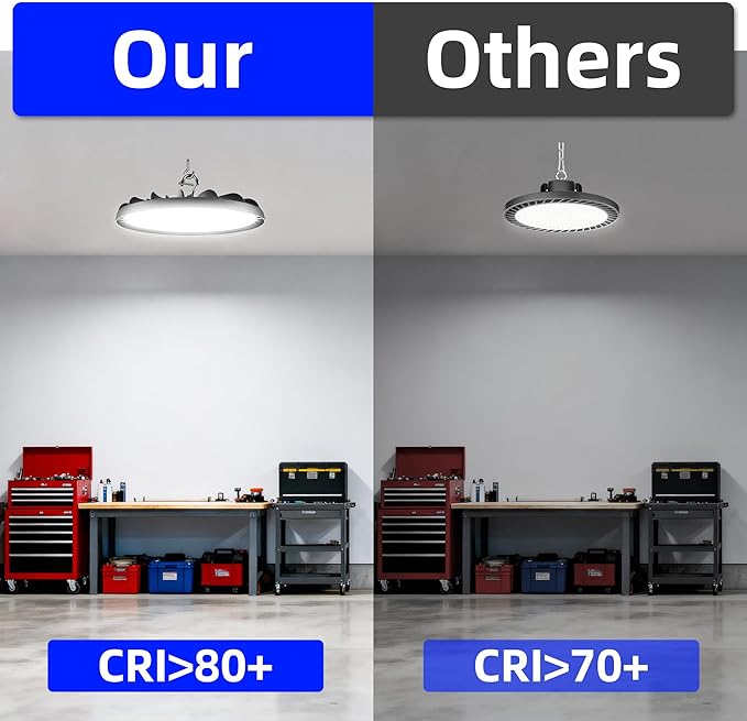 150W UFO LED High Bay Light, 20250lm 5000K Daylight UFO LED High Bay Shop Lights [450W MH/HPS Equiv.] 100-277V IP65 Waterproof Commercial Bay Lighting for Warehouse Workshop Factory Shop, 2 Pack