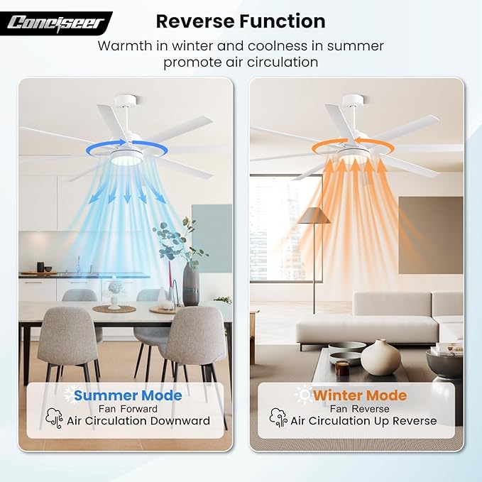 Modern Ceiling Fans with Lights, 65 Inch Ceiling Fan with Light and Remote for Bedroom Living Room Kitchen Office, Indoor/Outdoor Use, 24W 3CCT 8 Blades 6 Speed Reversible Quiet DC Motor, White