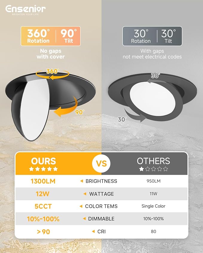 Ensenior 12 Pack 6 inch LED Eyeball Recessed Lighting, 360°+90° Rotatable and 2700K-5000K Selectable, CRI90+, Dimmable Gimbal Recessed Lights, 1300LM, 12W=115W-FCC, Black