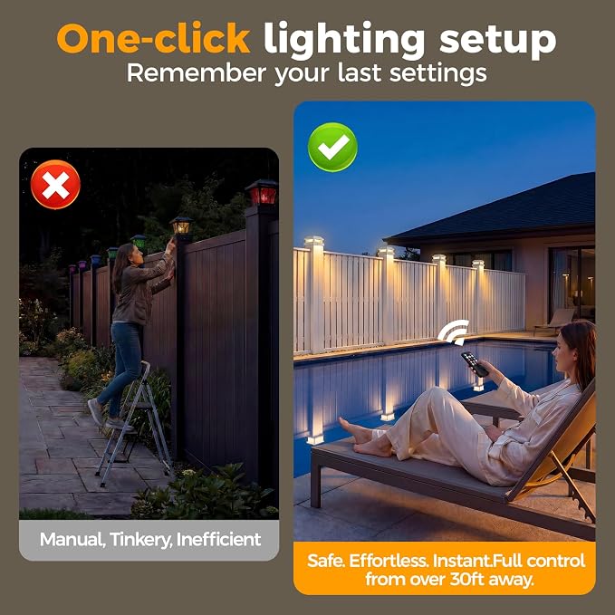 JOFIOS Solar Post Cap Lights, LED, Multi-Color, Plastic, Classic Style, Waterproof IP65, for 4/4.5/5 Inch Posts, Outdoor Patio (12, White)