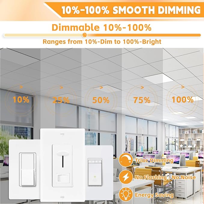 OKQ 2x2 LED Flat Panel Light Drop Ceiling Office Fixture,5 CCT 3000K-6500K Adjustable & 5 Wattage Selectable, 0-10V Dimmable, 2X2 LED Flush Mount Ceiling Light,ETL Listed 40Pack