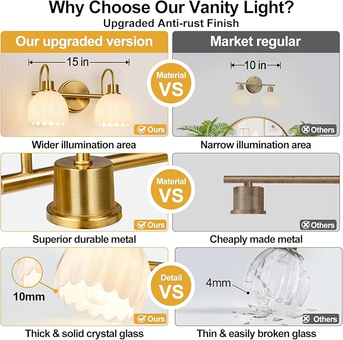 Bathroom Light Fixtures, 2-Light Gold Vanity Light Fixtures with White Tulip Glass Shades, Bathroom Lighting Fixtures Over Mirror for Bedroom, Living Room & Hallway (Bulbs Not Included)