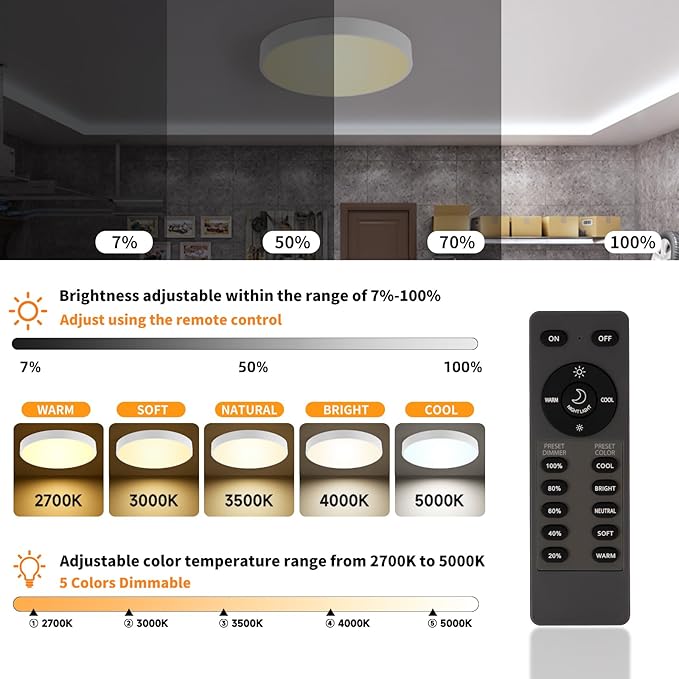 White Flush Mount Ceiling Light 15 inch LED Dimmable Ceiling Lamp Remote Control 36W 5CCT(2700K-5000K) Bedroom Lamp Light Fixture for Bedroom Foyer Kitchen Entryway Closet Hallway