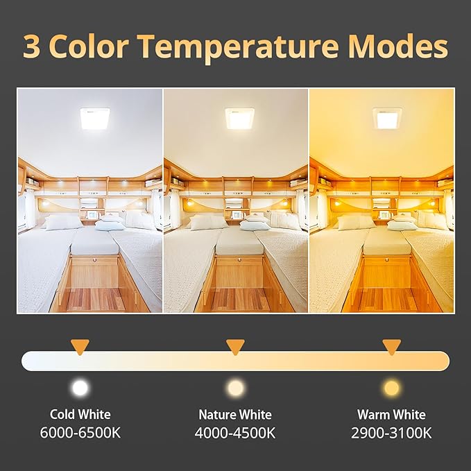 NAOEVO RV Lights Interior 2070LX, 1500LM RV LED Lights Interior 12V, Camper Lights Interior with 3 Color and Stepless Dimming, Energy-efficient RV Ceiling Light for Trailer Boat Car(4Pack, 2900-6500K)
