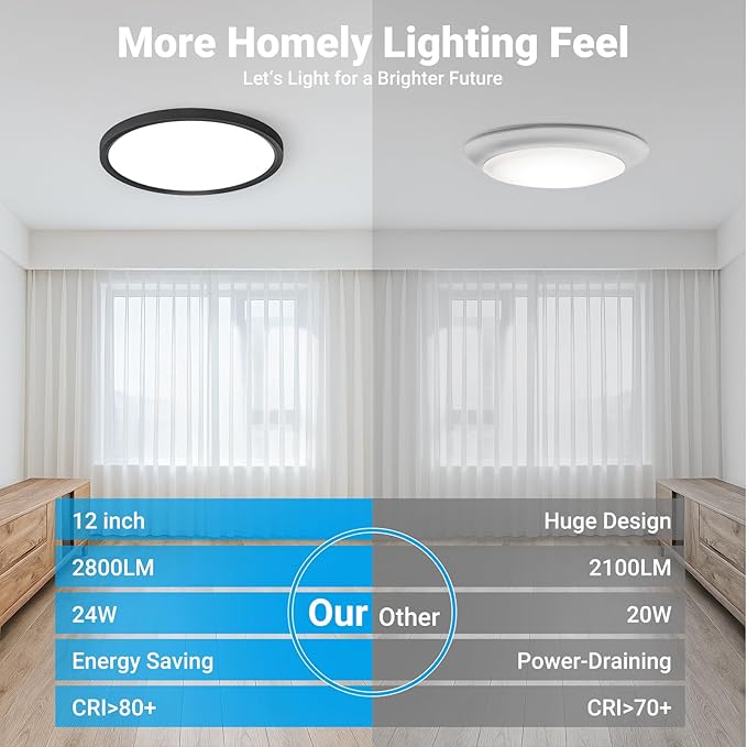 4 Pack LED Flush Mount Ceiling Light,12Inch 24W,3000K/3500K/4000K/5000K/6500K 5 Color Temperatures Ceiling Light Fixture for Kitchen Porch Hallway Bedroom Bathroom and Closet,Black