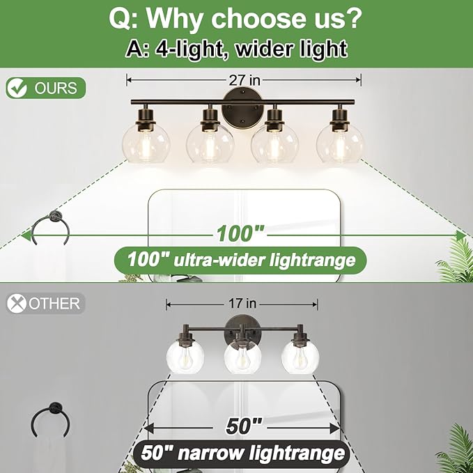 Indoi 4-Light Bathroom Light Fixtures, Oil Rubbed Bronze Bathroom Lights Over Mirror with Clear Glass Globe Shade, Vanity Lights for Bathroom Kitchen Living Room Hallway Cabinet Bedroom Porch