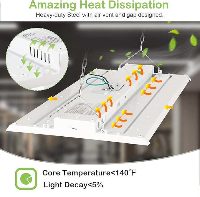 hykolity 2FT 150W LED Linear High Bay Shop Light, 20250 lm LED Shop Light Fixture, 135LM/W, 120-277V, 0-10V Dim, 5000K, Linear Hanging Light for Warehouse Workshops, UL Listed