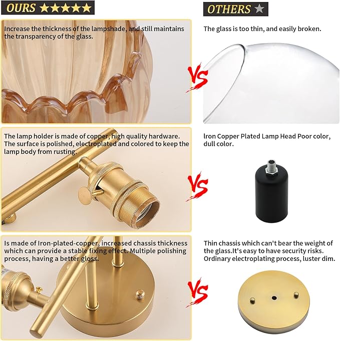 Shenmoyl Bathroom Light Fixtures, 2-Light Brass Vanity wall Light Over Mirror with Amber Tulip Glass Shade for Bedroom Living Room (Bulb Not Included)