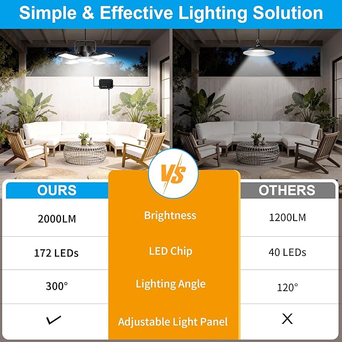 Auzev Solar Shed Light Indoor Outdoor, 172 LED Pendant Light with Pull Switch, Available Day & Night, 2000LM, 2 Dimmable, IP65 Waterproof Gazebo Light for Chicken Coop, Barn, Porch, Garage, Shop