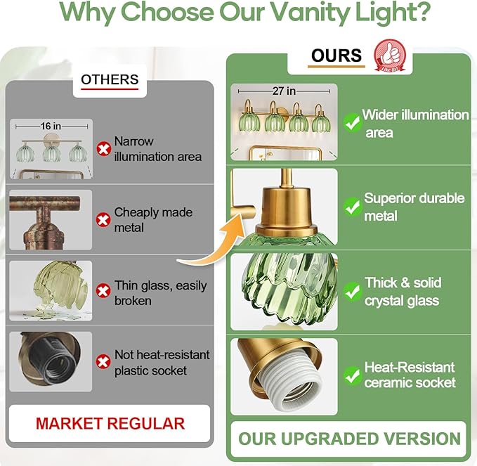 4-Light Bathroom Light Fixtures, 27" Brushed Gold Vanity Lights for Bathroom with Ribbed Green Tulip Glass Shade, Vintage Bathroom Vanity Lighting Fixtures Over Mirror for Bedroom Living Room Hallway