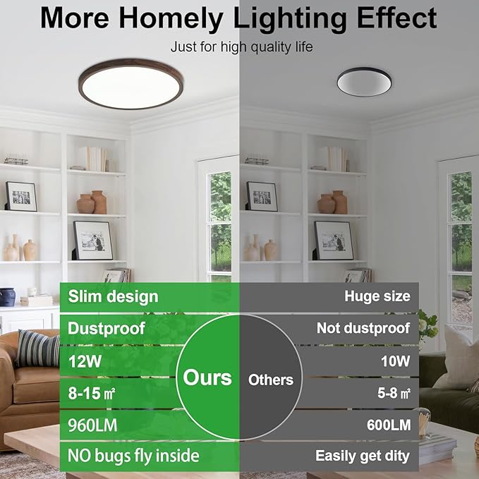 LED Flush Mount Ceiling Light: 7 inch 1Pack Super Slim Dimmable & 5CCT (2700-6500K) Kitchen Lighting Fixtures Ceiling - 12W Walnut Low Profile Ceiling Lamp for Bedroom Garage Hallway