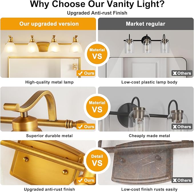 Bathroom Light Fixtures (4-Light, 32 Inch), Brushed Gold Vanity Lights for Bathroom with White Frosted Glass Shade, Modern Vanity Wall Lights for Mirror Bedroom Living Room Kitchen Hallway Porch