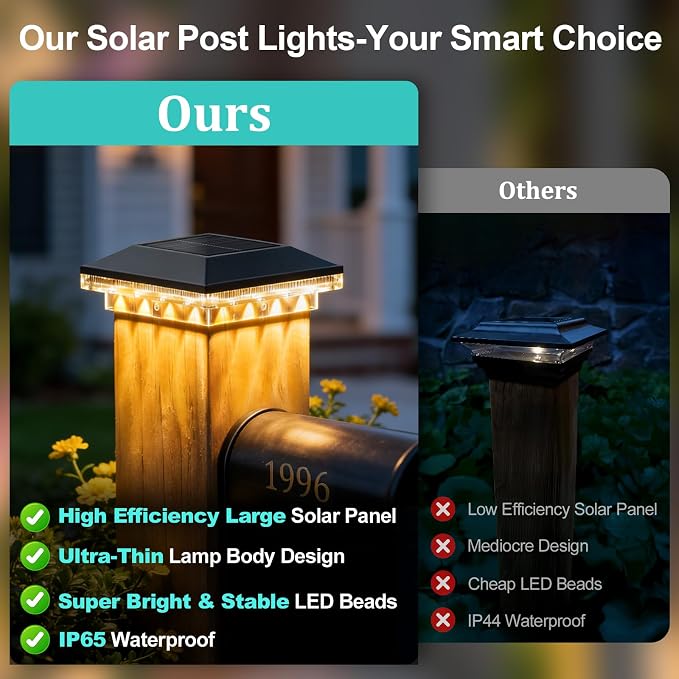 Brightever 4x4 Solar Post Cap Lights Outdoor with 3 Lighting Modes, 6-Pack Solar Powered Fence Post Lights Waterproof Fits Wooden/Vinyl Posts, Solar Deck Post Lights for Garden Patio Porch, Black
