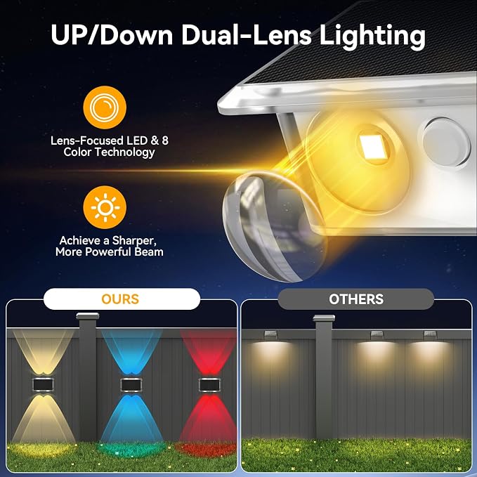 TECKNET Solar Fence Lights 2 Pack, 8 Modes RGB Color Changing, Up Down Lights & 200°Wide Lighting, IP66 Waterproof Dual-Lens LED Decorative Lights for Wall/Garden/Fence/Patio/Backyard