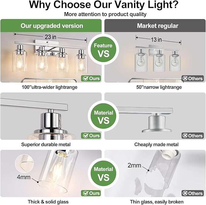 Indoi 4 Light Bathroom Light Fixtures, Chrome Vanity Lights with Clear Glass Shades, Modern Bathroom Light Fixtures Over Mirror, Modern Bathroom Wall Lamp for Mirror Living Room Cabinet